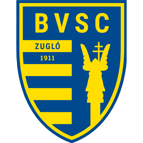 BVSC-Zugló